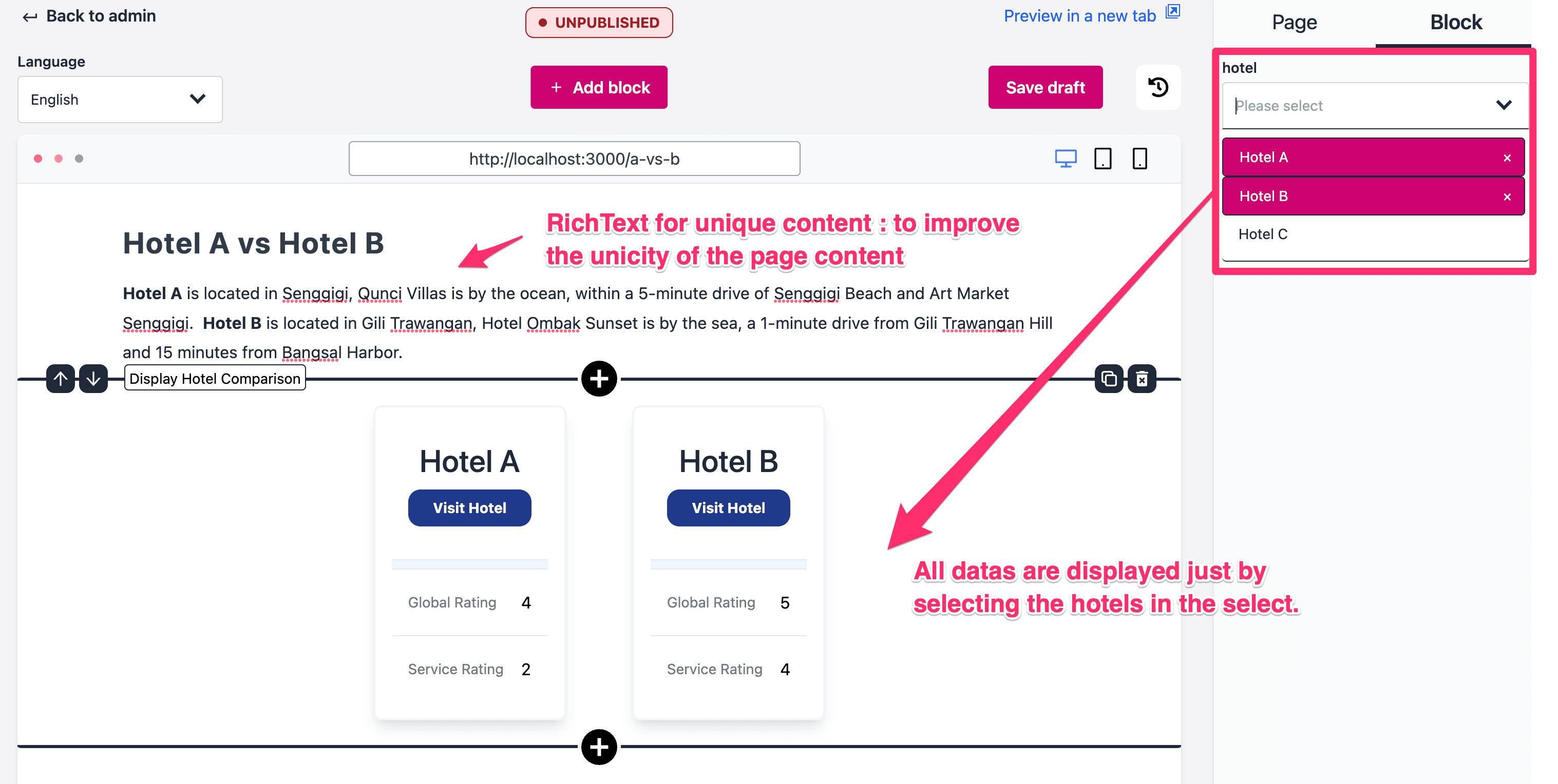 semi programmatic seo example